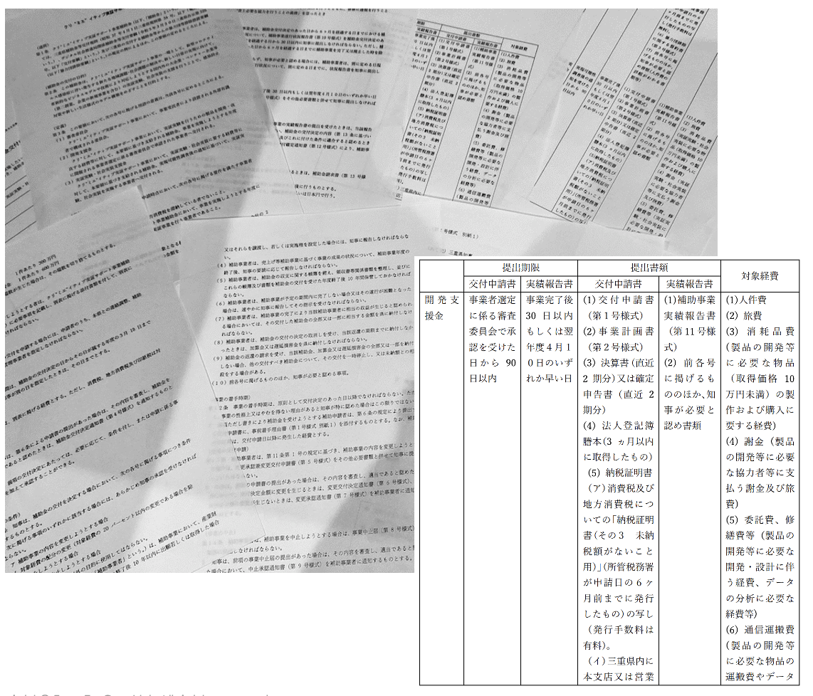 自治体補助金の申請書類・対象経費表など複雑な書類の実例