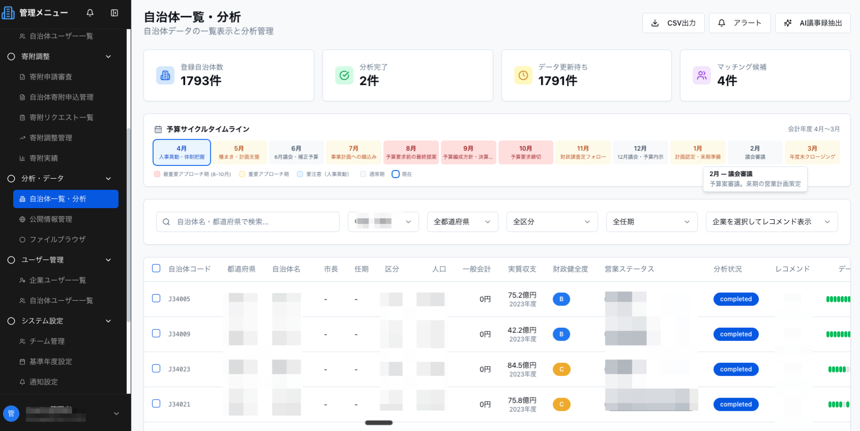 47Connectの自治体レコメンド画面